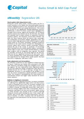 zMonthly SMC Fund A 09/2026