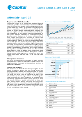 zMonthly SMC Fund A 04/2026