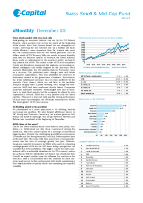 zMonthly SMC Fund A 12/2025