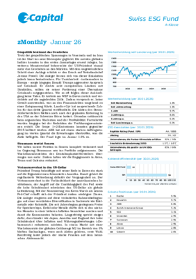 zMonthly ESG Fund A 01/2026