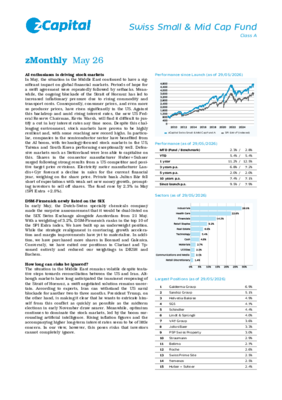 zMonthly SMC Fund A 05/2026