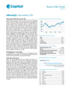 zMonthly ESG Fund A 12/2025