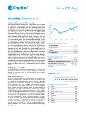 zMonthly ESG Fund A 12/2025