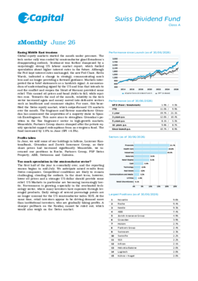zMonthly Dividend Fund A 06/2026